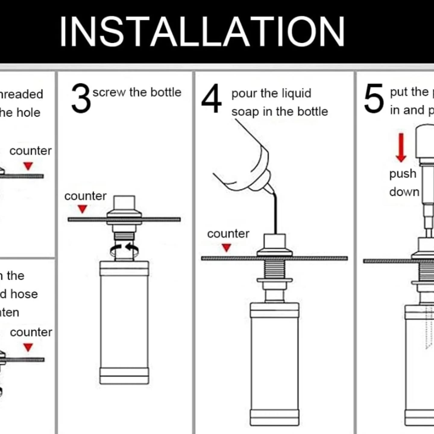 Kitchen Sink Liquide Dispenser