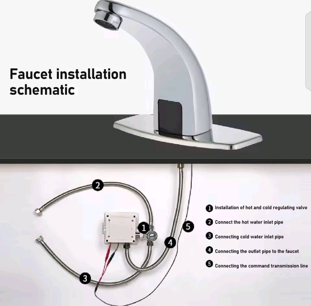 Automatic Sensor Tap - Royal Sanitary