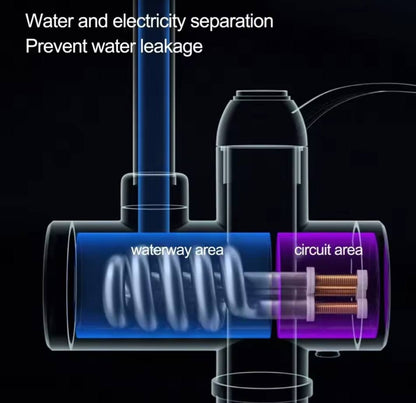 Instant Electric Hot Water Faucet - Royal Sanitary
