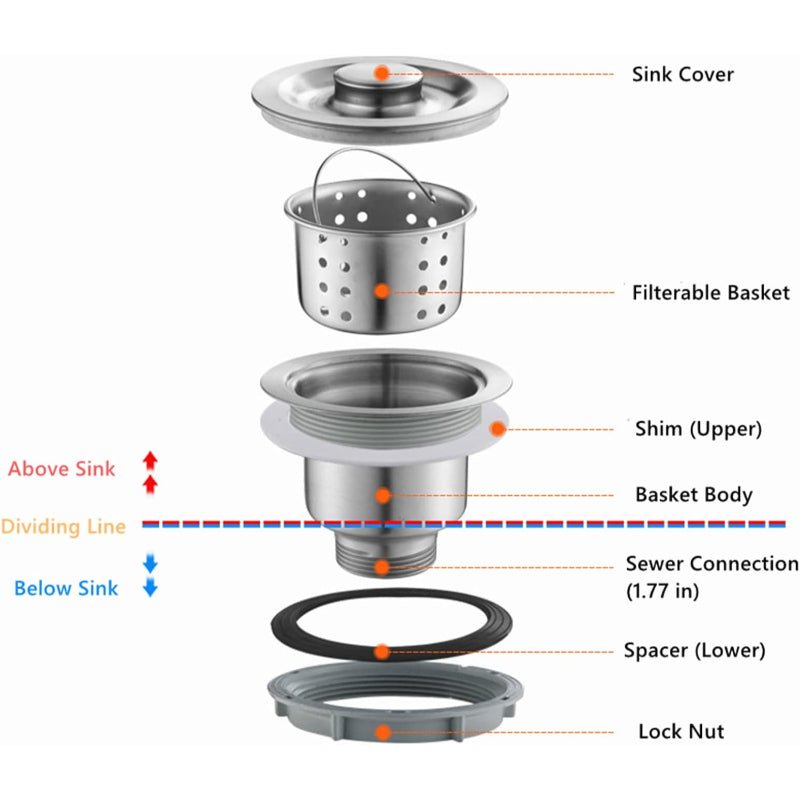 Kitchen Sink Drain Strainer Set - Royal Sanitary