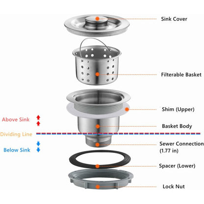 Kitchen Sink Drain Strainer Set - Royal Sanitary