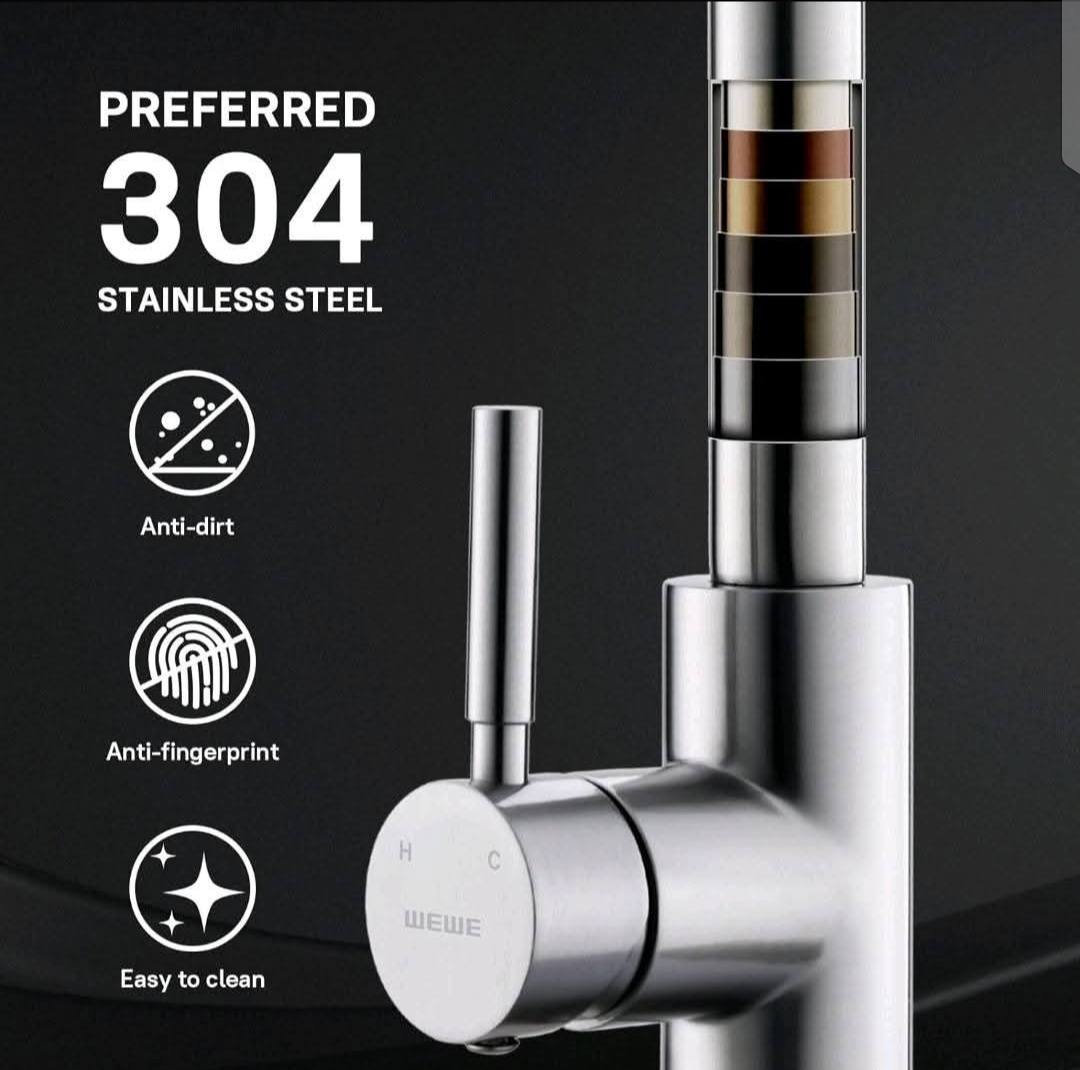 Pullout Kitchen Sink Faucet - Royal Sanitary