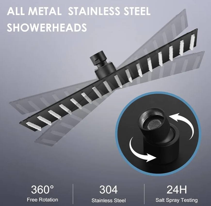 Rain Shower Head - Royal Sanitary