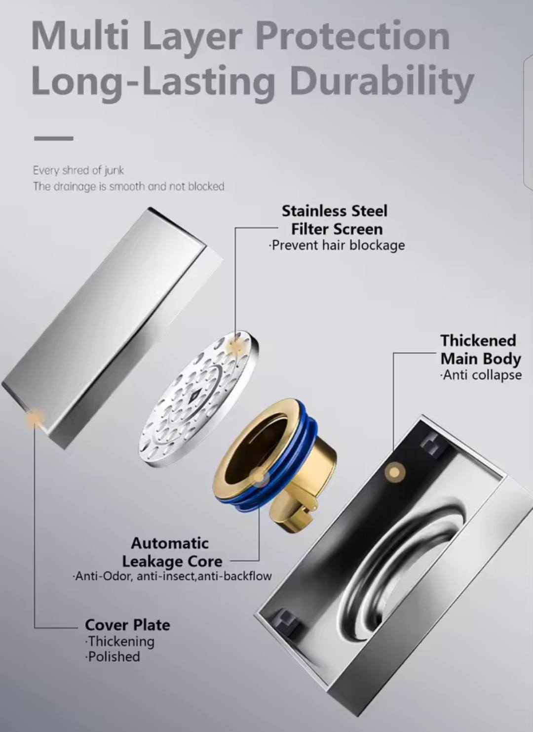 Tile Insert Floor Drain - Royal Sanitary