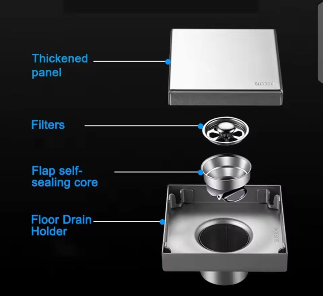 Tile Insert Floor Drain - Royal Sanitary